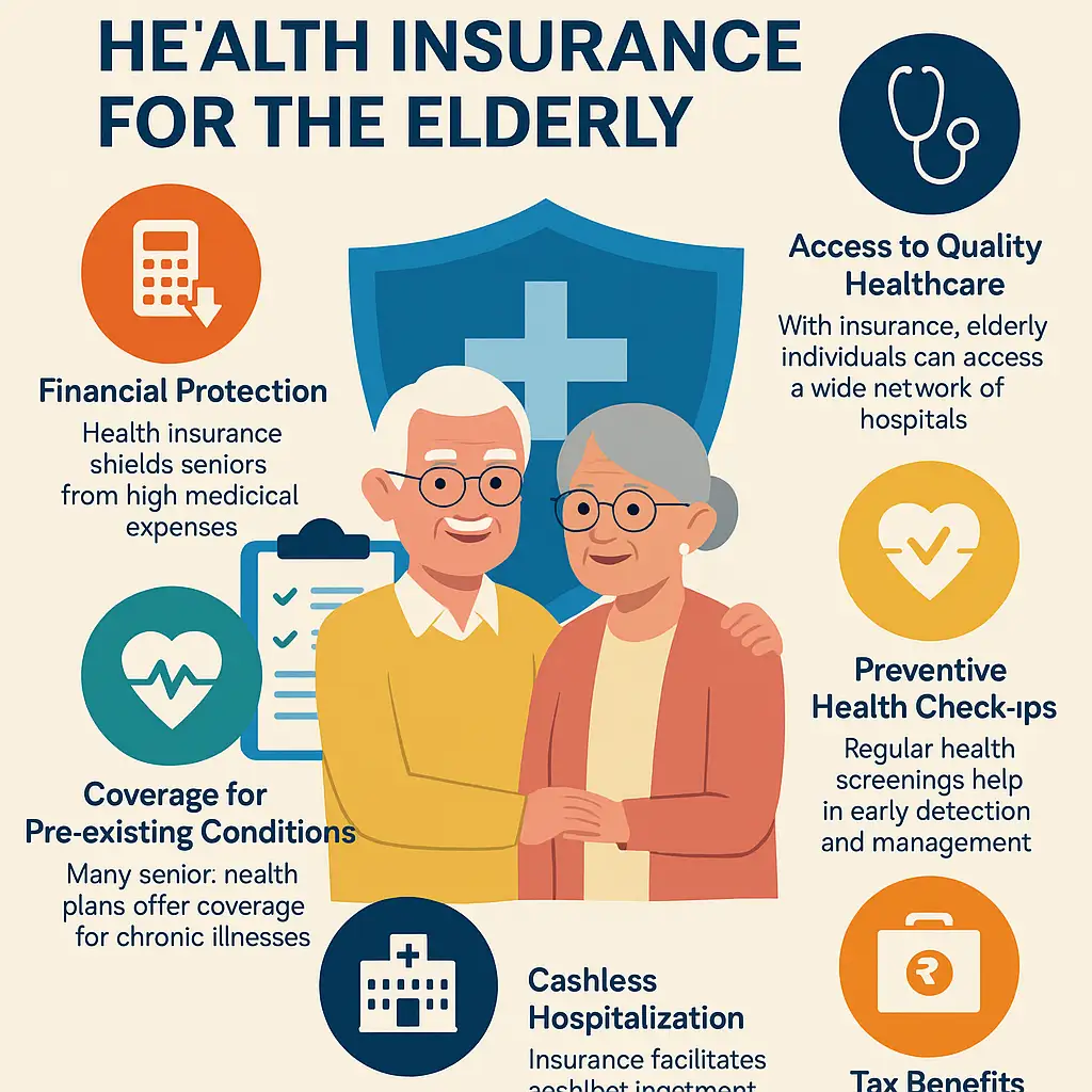 Senior Citizens Health