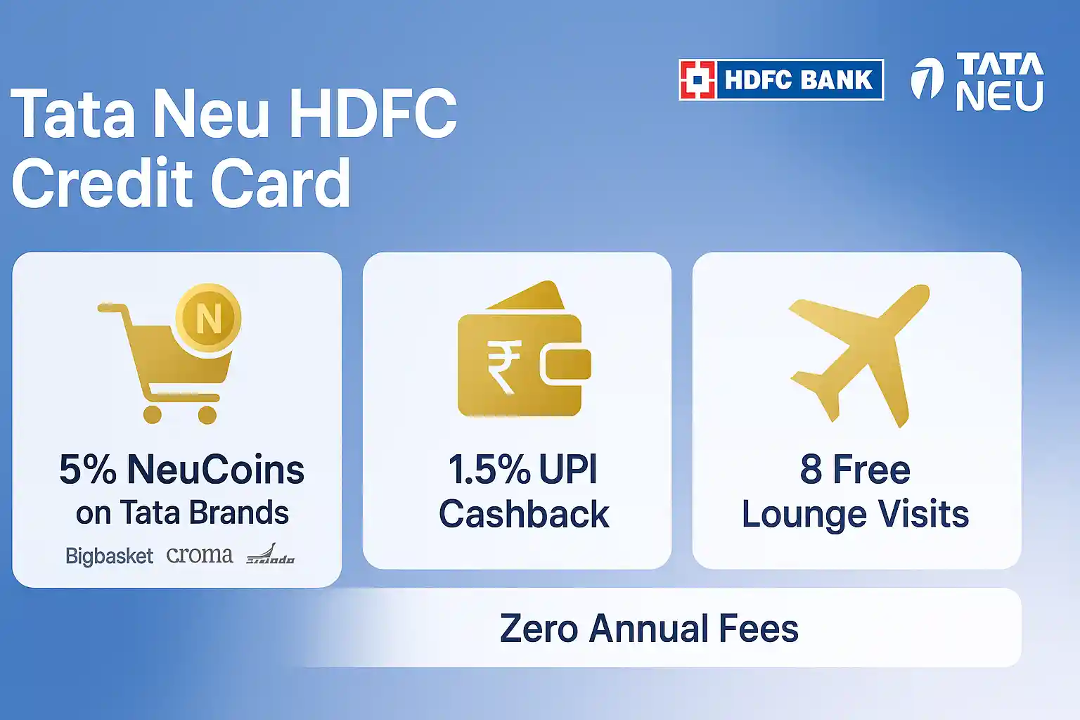 Tata Neu HDFC Credit Card: Lifetime Free