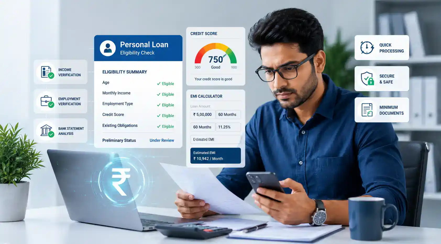 Personal Loan Eligibility Criteria
